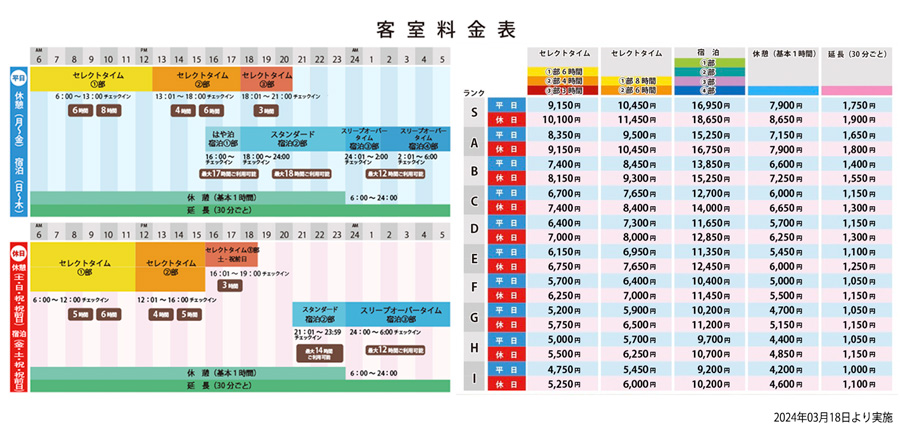 全料金表